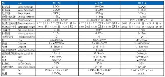 Z6·人生就是博(中国区)有限公司官网