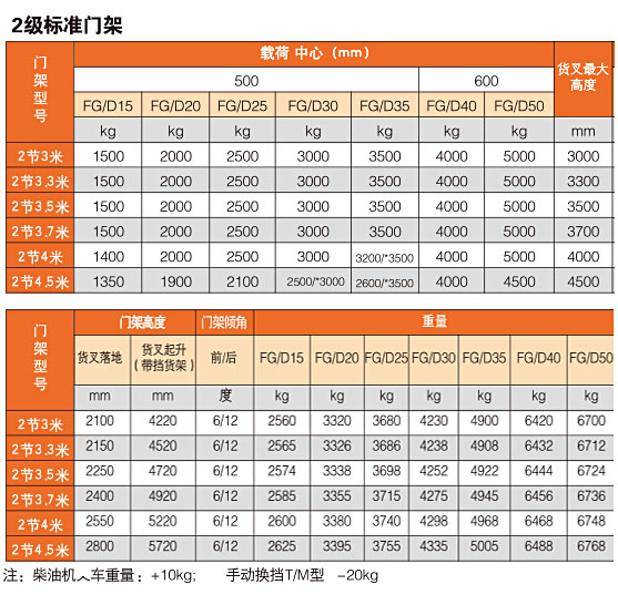 Z6·人生就是博(中国区)有限公司官网