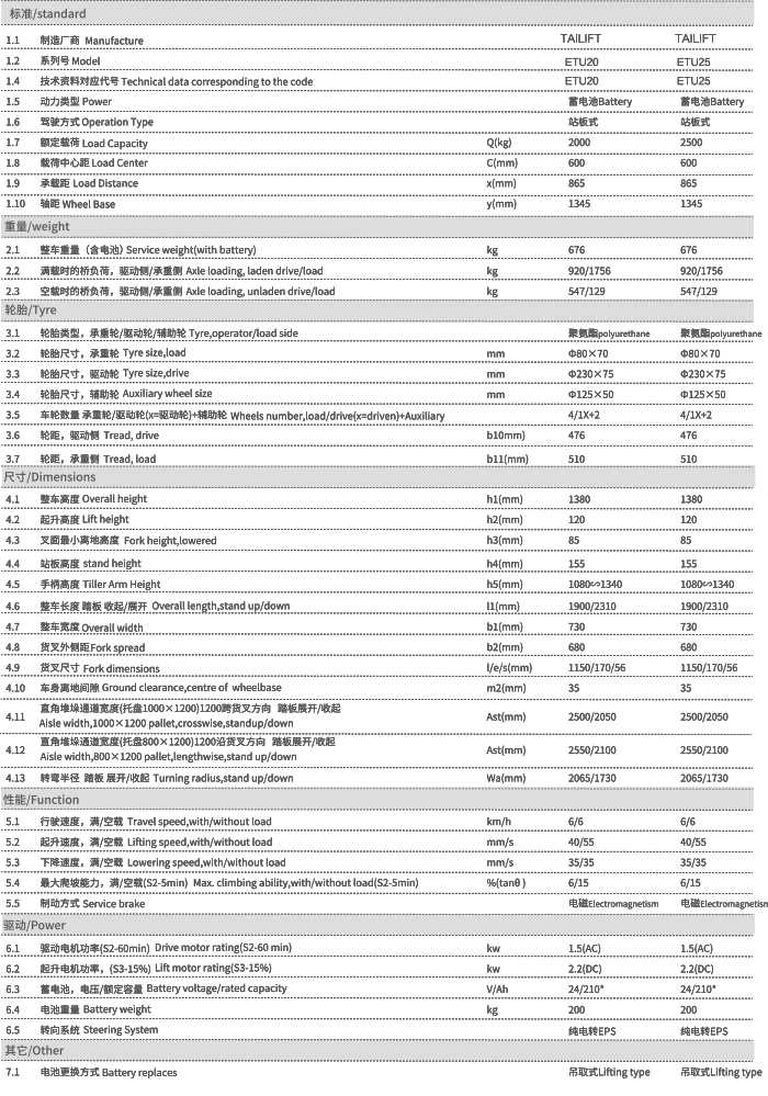 Z6·人生就是博(中国区)有限公司官网