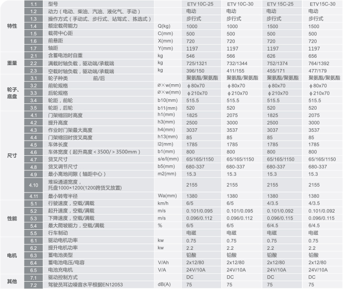 Z6·人生就是博(中国区)有限公司官网