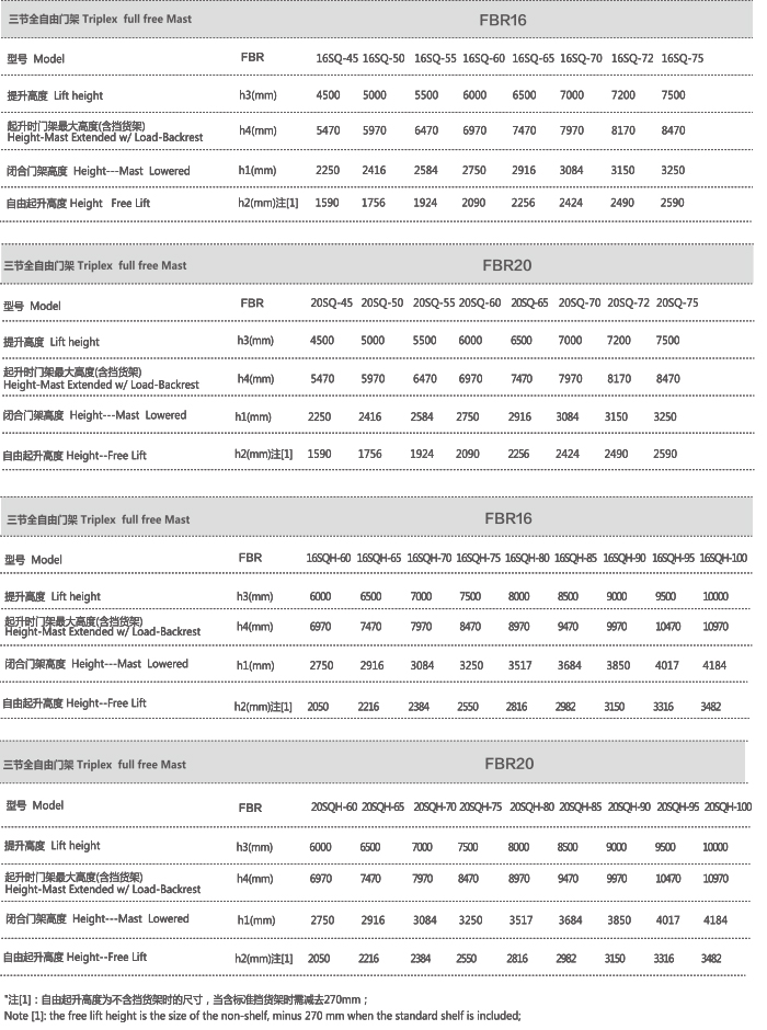 Z6·人生就是博(中国区)有限公司官网