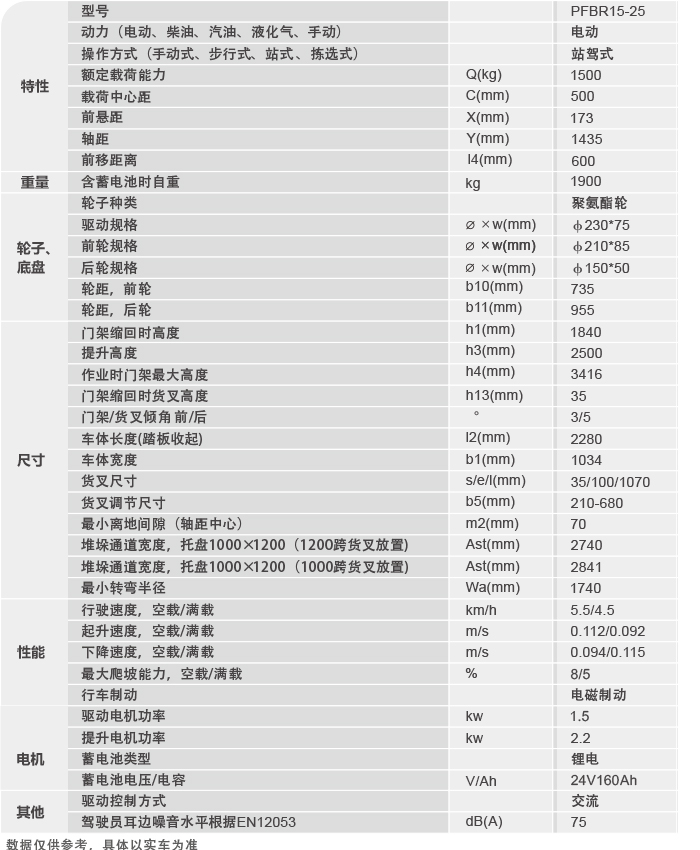 Z6·人生就是博(中国区)有限公司官网