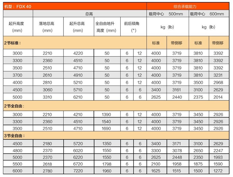 Z6·人生就是博(中国区)有限公司官网