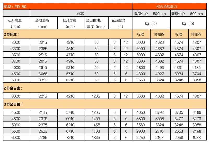 Z6·人生就是博(中国区)有限公司官网