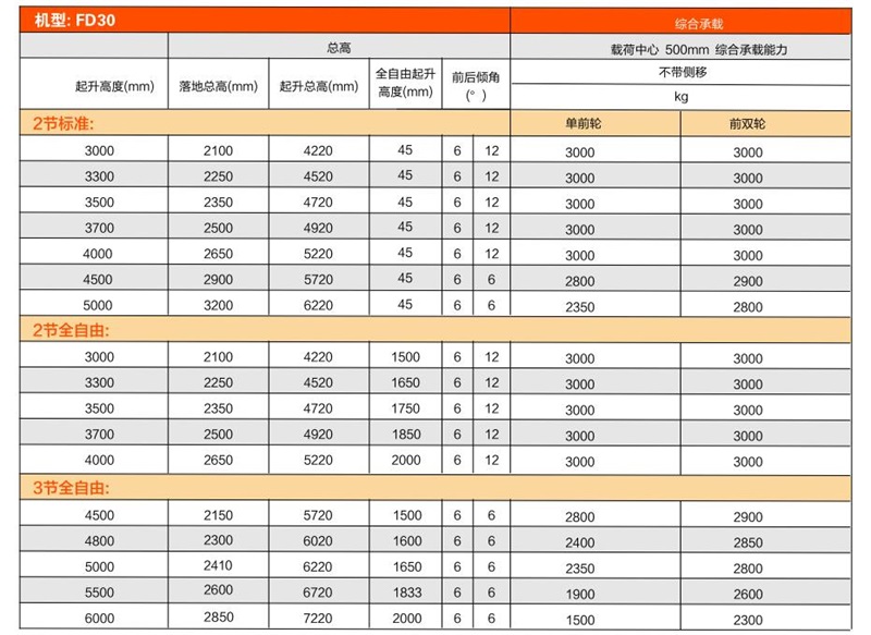 Z6·人生就是博(中国区)有限公司官网