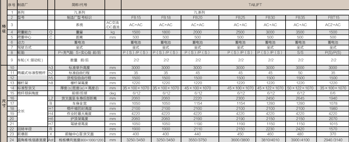 Z6·人生就是博(中国区)有限公司官网